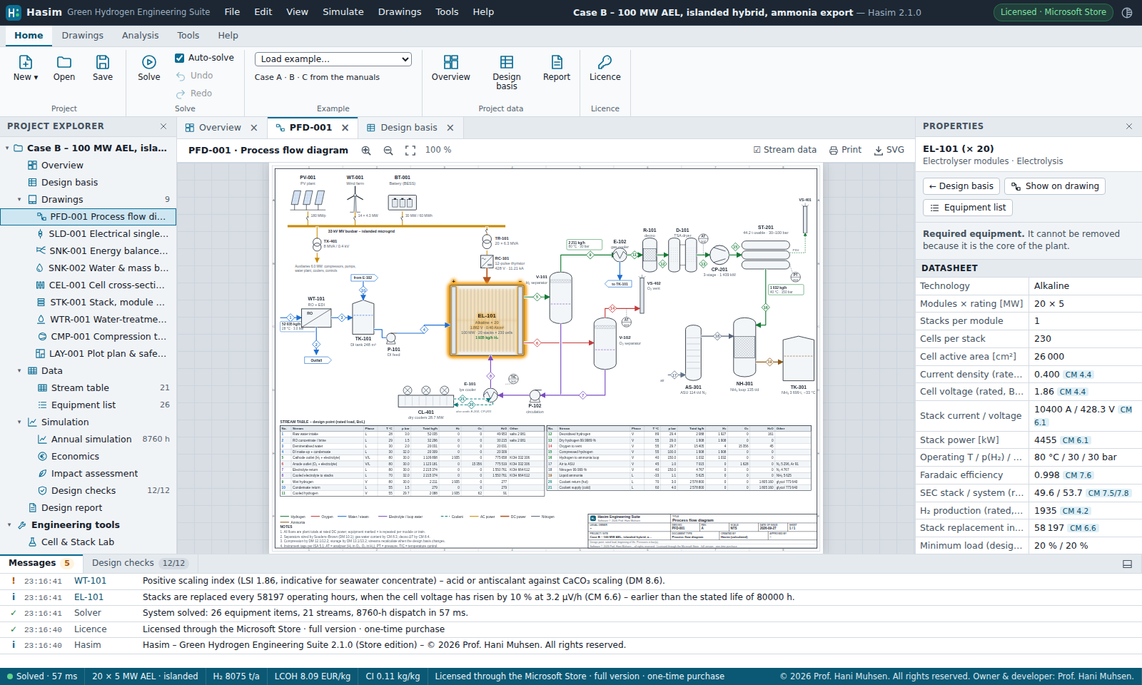 Hasim engineering workstation with a process flow diagram
